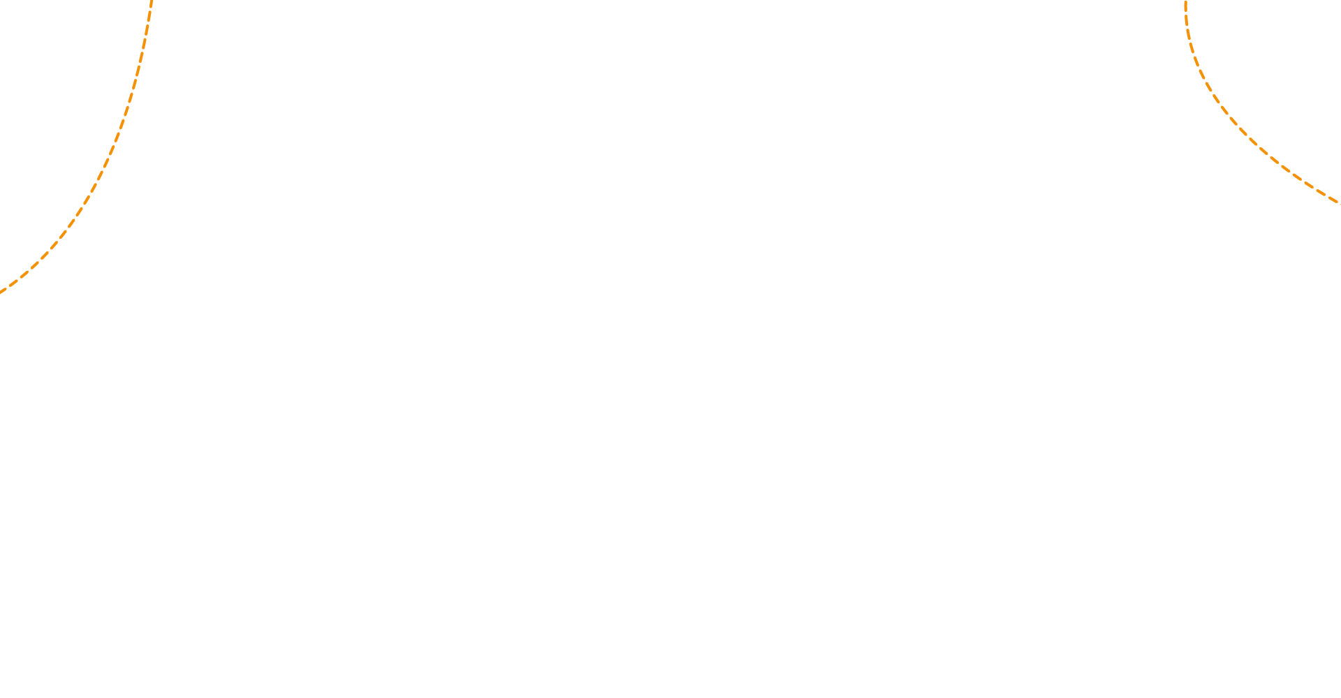 Quelle: Web Commerce GmbH - SESAM Linien