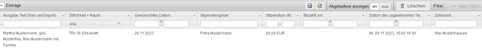 Quelle: Web Commerce GmbH - SESAM