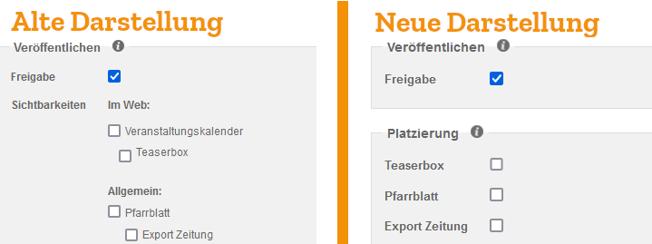Quelle: Web Commerce GmbH - SESAM