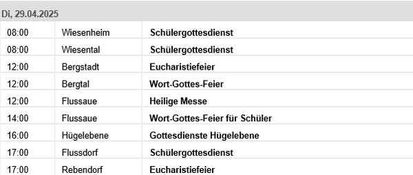 Export von Terminen, gegliedert nach Ortsnamen